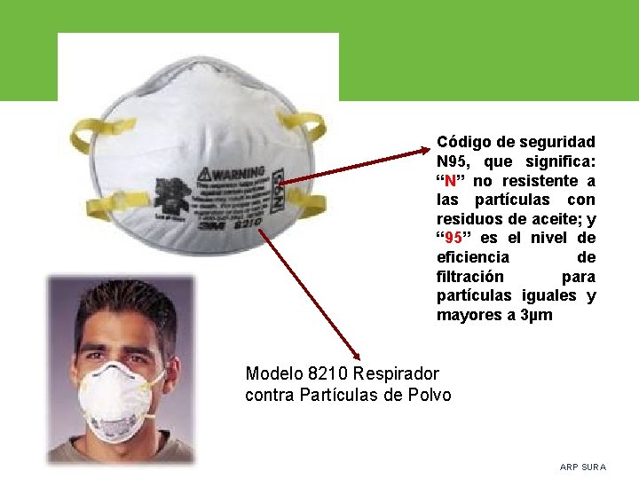 Código de seguridad N 95, que significa: “N” no resistente a las partículas con