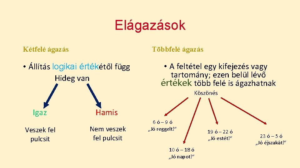 Elágazások Kétfelé ágazás Többfelé ágazás • Állítás logikai értékétől függ Hideg van • A