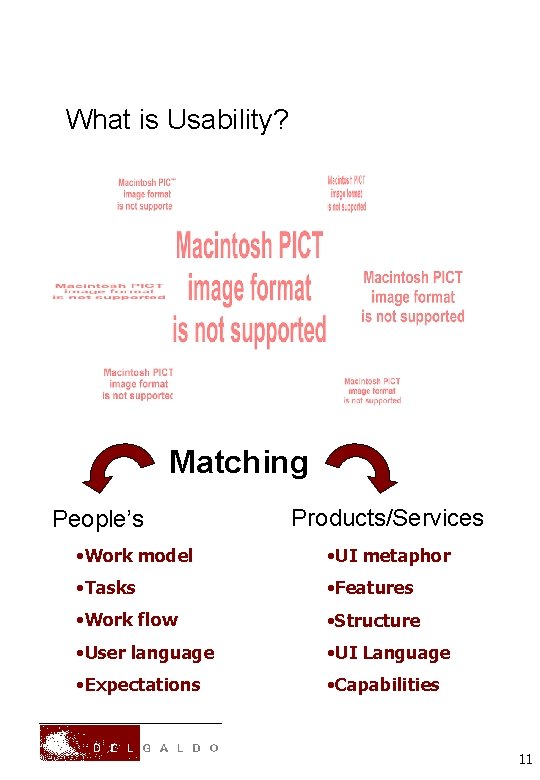 What is Usability? Matching People’s Products/Services • Work model • UI metaphor • Tasks