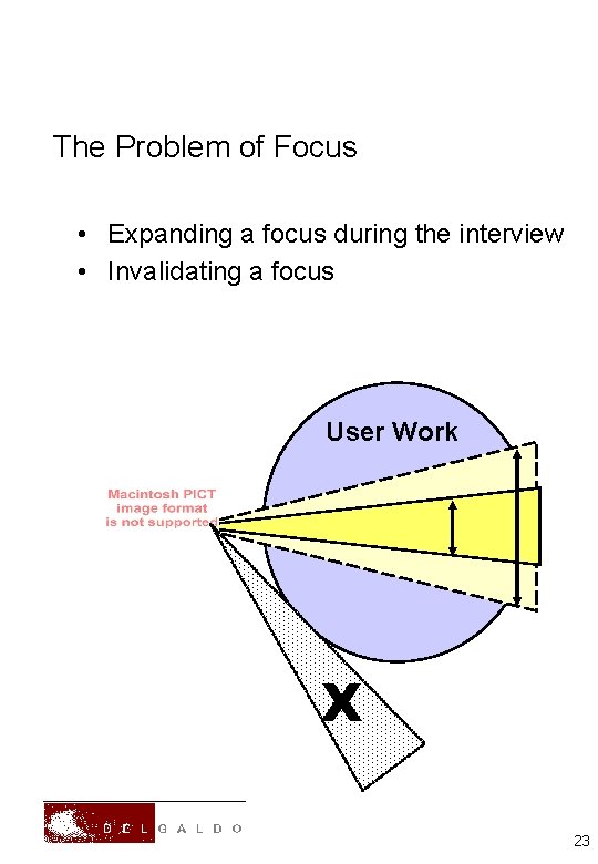 The Problem of Focus • Expanding a focus during the interview • Invalidating a