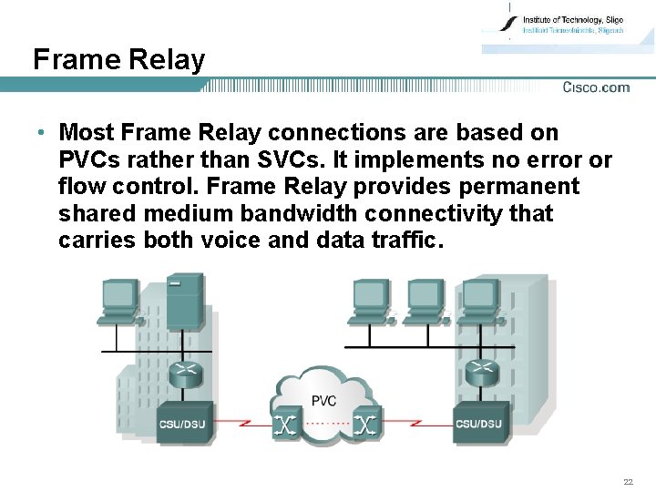 Frame Relay • Most Frame Relay connections are based on PVCs rather than SVCs.