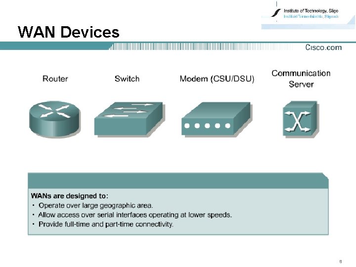 WAN Devices 8 