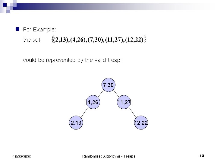 n For Example: the set could be represented by the valid treap: 7, 30