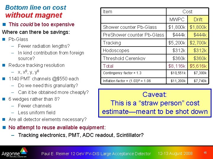 Bottom line on cost without magnet n This could be too expensive Where can