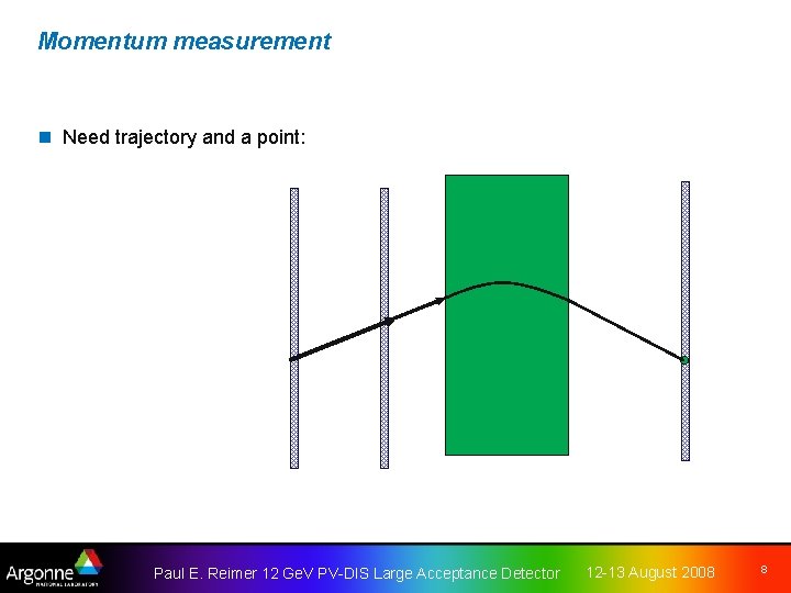 Momentum measurement n Need trajectory and a point: Paul E. Reimer 12 Ge. V