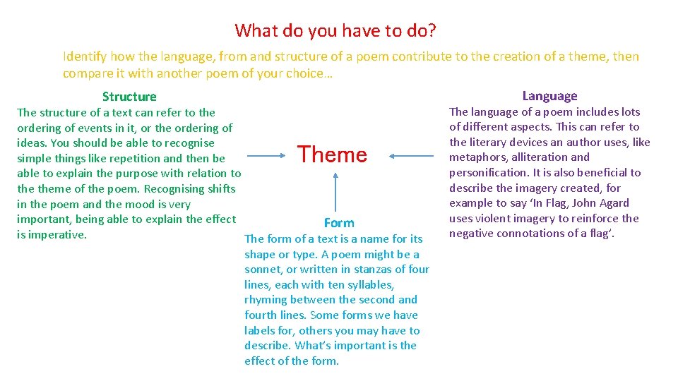 What do you have to do? Identify how the language, from and structure of