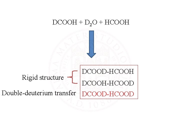 DCOOH + D 2 O + HCOOH Rigid structure DCOOD-HCOOH DCOOH-HCOOD Double-deuterium transfer DCOOD-HCOOD