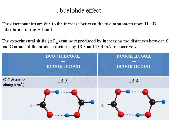 Ubbelohde effect The discrepancies are due to the increase between the two monomers upon