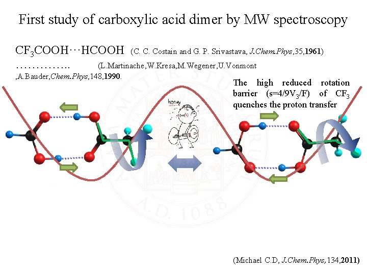 First study of carboxylic acid dimer by MW spectroscopy CF 3 COOH···HCOOH (C. C.