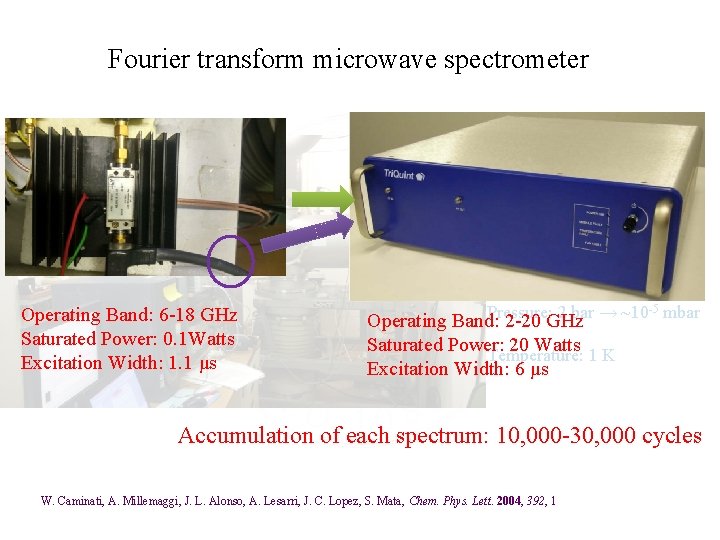 Fourier transform microwave spectrometer Covering range: 6. 5 ─18 GHz Resolution: 5 k. Hz