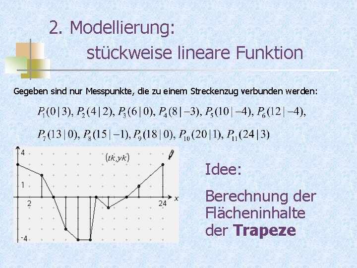 2. Modellierung: stückweise lineare Funktion Gegeben sind nur Messpunkte, die zu einem Streckenzug verbunden