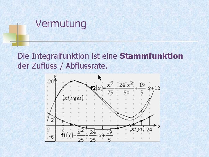 Vermutung Die Integralfunktion ist eine Stammfunktion der Zufluss-/ Abflussrate. 