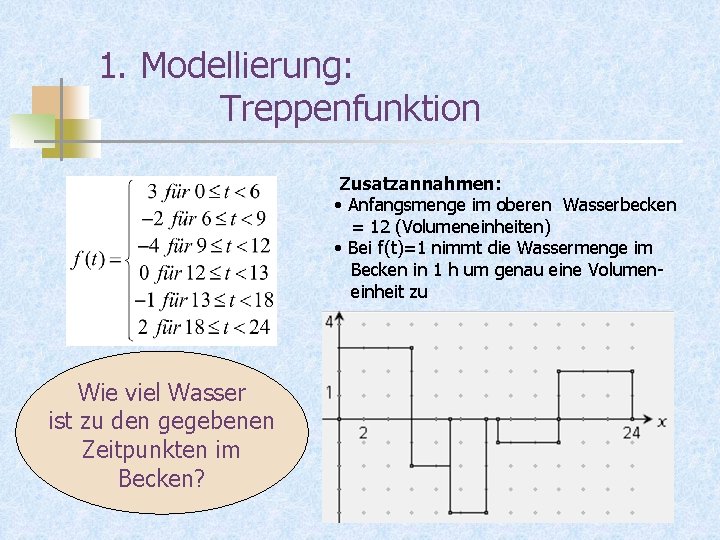 1. Modellierung: Treppenfunktion Zusatzannahmen: • Anfangsmenge im oberen Wasserbecken = 12 (Volumeneinheiten) • Bei