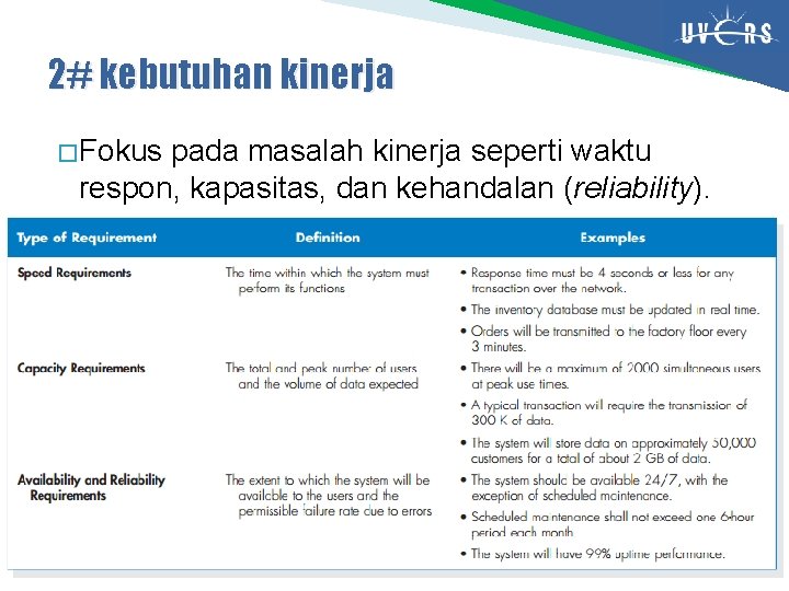2# kebutuhan kinerja � Fokus pada masalah kinerja seperti waktu respon, kapasitas, dan kehandalan
