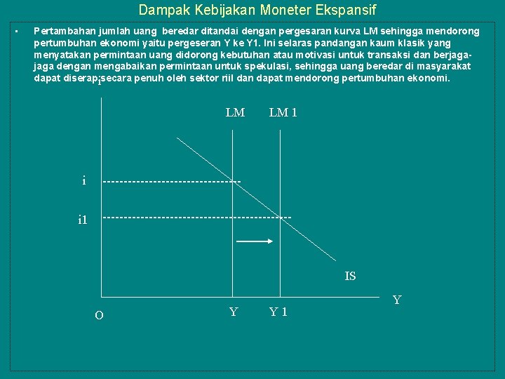 Dampak Kebijakan Moneter Ekspansif • Pertambahan jumlah uang beredar ditandai dengan pergesaran kurva LM