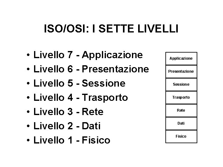 ISO/OSI: I SETTE LIVELLI • • Livello 7 - Applicazione Livello 6 - Presentazione