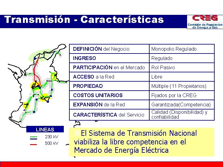 Transmisión - Características DEFINICIÓN del Negocio Monopolio Regulado INGRESO Regulado PARTICIPACIÓN en el Mercado Transmisión - Características DEFINICIÓN del Negocio Monopolio Regulado INGRESO Regulado PARTICIPACIÓN en el Mercado