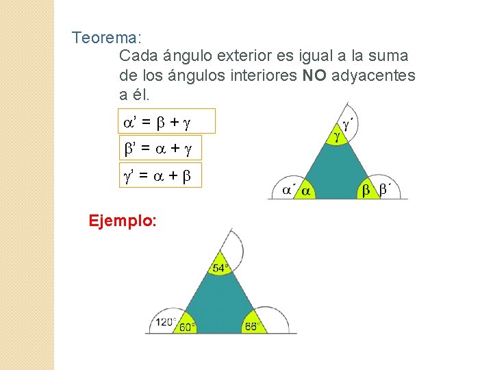 Teorema: Cada ángulo exterior es igual a la suma de los ángulos interiores NO