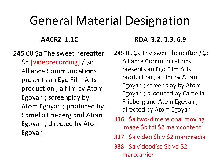 General Material Designation AACR 2 1. 1 C 245 00 $a The sweet hereafter