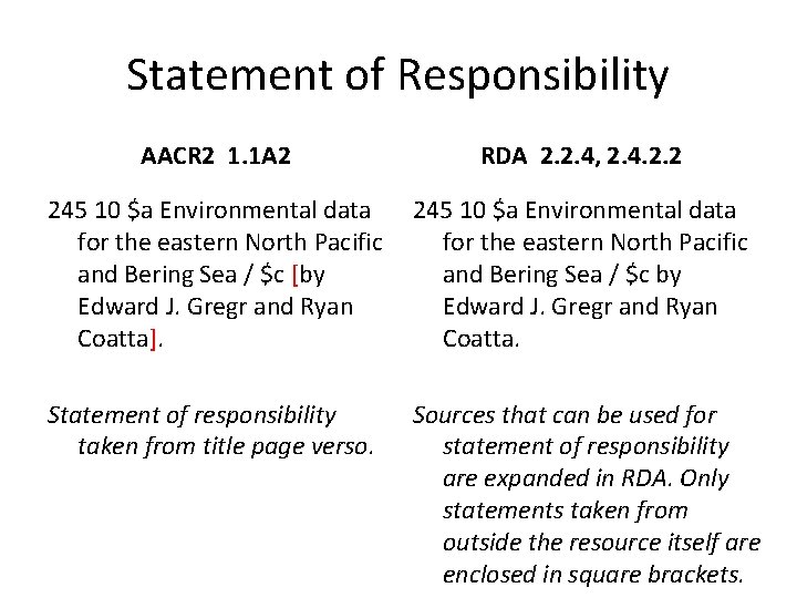 Statement of Responsibility AACR 2 1. 1 A 2 RDA 2. 2. 4, 2.