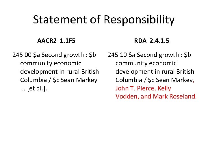 Statement of Responsibility AACR 2 1. 1 F 5 RDA 2. 4. 1. 5