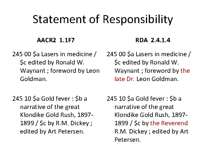 Statement of Responsibility AACR 2 1. 1 F 7 RDA 2. 4. 1. 4