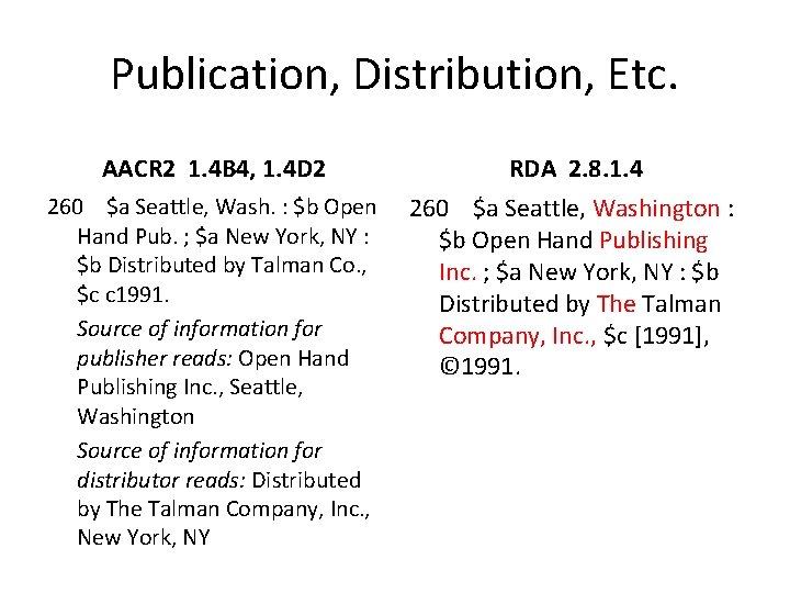 Publication, Distribution, Etc. AACR 2 1. 4 B 4, 1. 4 D 2 RDA