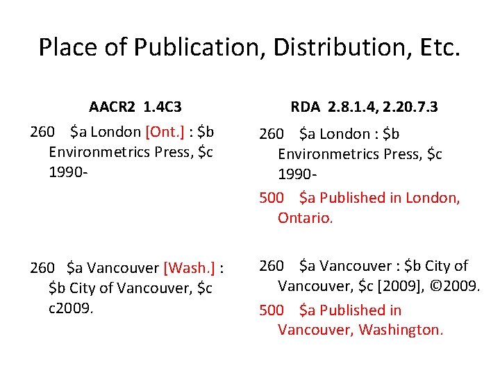 Place of Publication, Distribution, Etc. AACR 2 1. 4 C 3 RDA 2. 8.