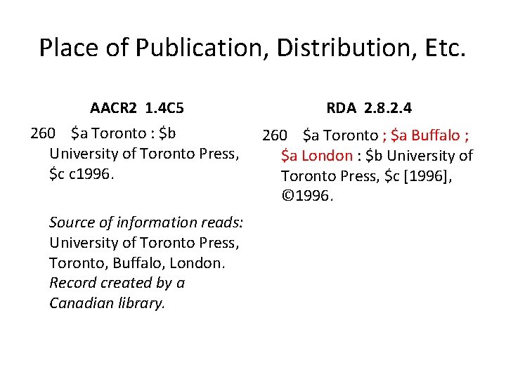 Place of Publication, Distribution, Etc. AACR 2 1. 4 C 5 RDA 2. 8.