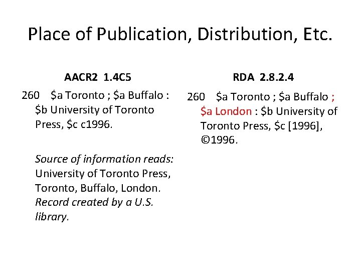 Place of Publication, Distribution, Etc. AACR 2 1. 4 C 5 RDA 2. 8.