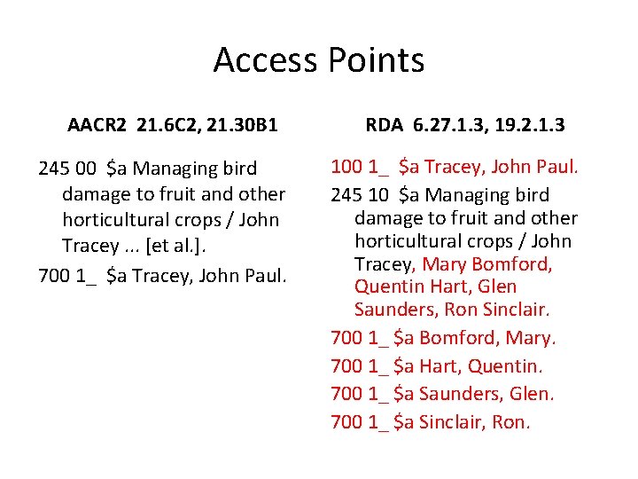 Access Points AACR 2 21. 6 C 2, 21. 30 B 1 245 00