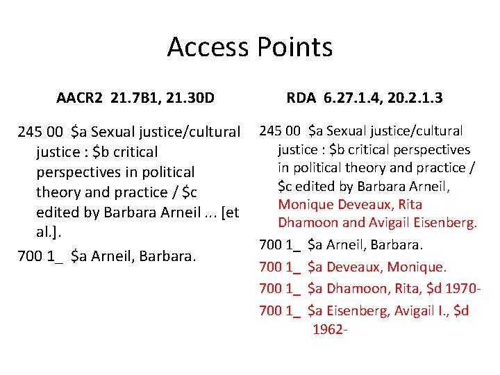 Access Points AACR 2 21. 7 B 1, 21. 30 D RDA 6. 27.