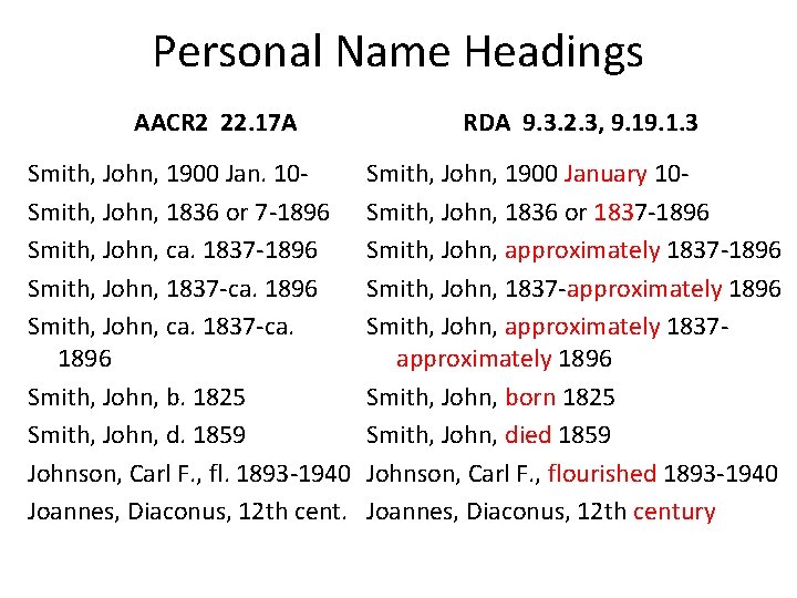 Personal Name Headings AACR 2 22. 17 A Smith, John, 1900 Jan. 10 Smith,