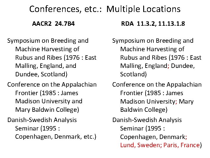 Conferences, etc. : Multiple Locations AACR 2 24. 7 B 4 Symposium on Breeding