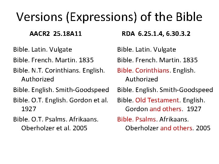 Versions (Expressions) of the Bible AACR 2 25. 18 A 11 Bible. Latin. Vulgate