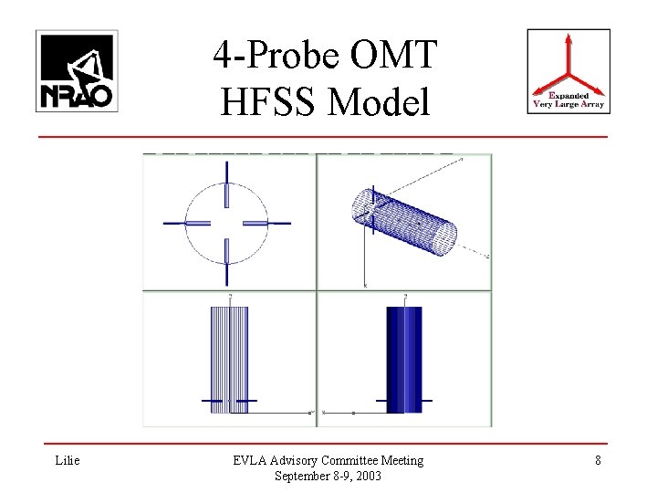 4 -Probe OMT HFSS Model Lilie EVLA Advisory Committee Meeting September 8 -9, 2003