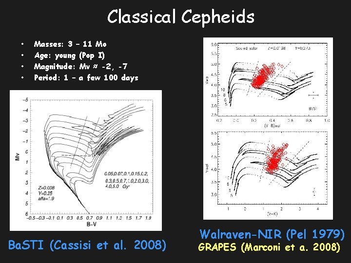 Classical Cepheids • • Masses: 3 – 11 Mo Age: young (Pop I) Magnitude: