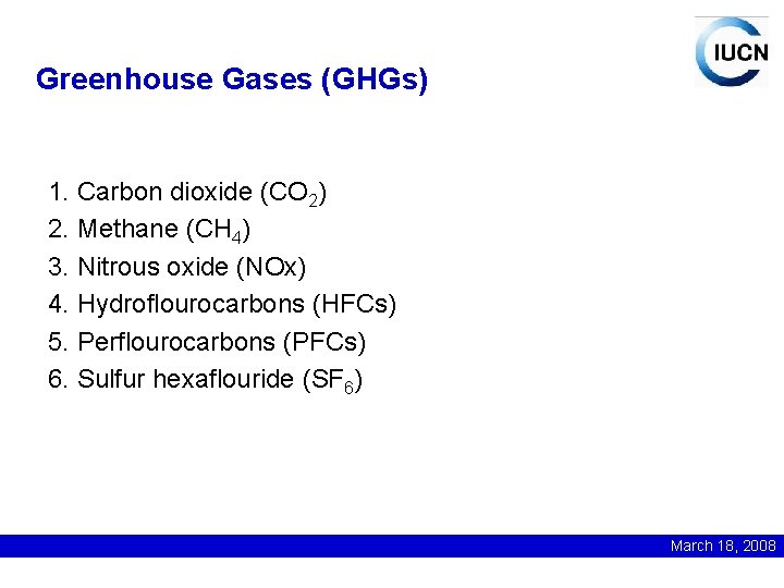 Greenhouse Gases (GHGs) 1. Carbon dioxide (CO 2) 2. Methane (CH 4) 3. Nitrous