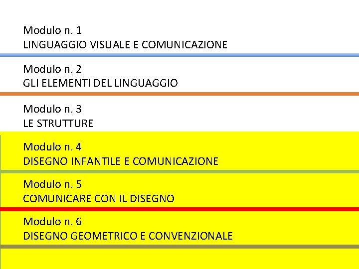 Modulo n. 1 LINGUAGGIO VISUALE E COMUNICAZIONE Modulo n. 2 GLI ELEMENTI DEL LINGUAGGIO