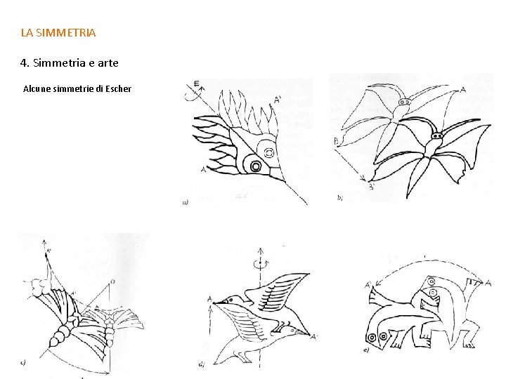 LA SIMMETRIA 4. Simmetria e arte Alcune simmetrie di Escher 