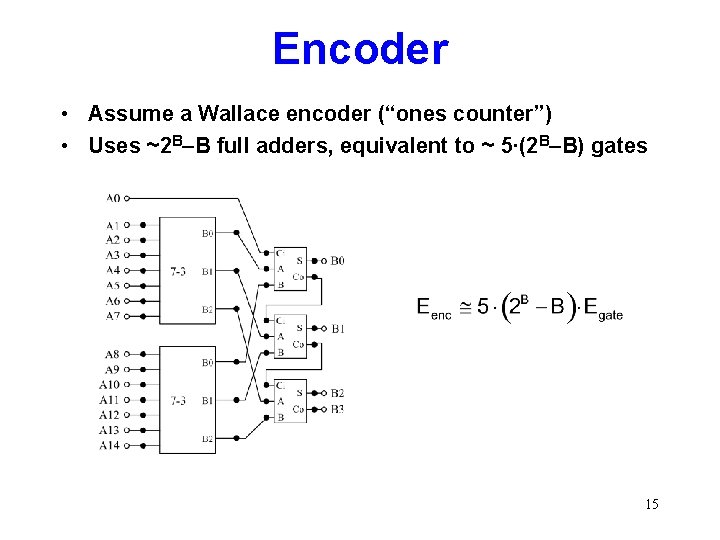 Encoder • Assume a Wallace encoder (“ones counter”) • Uses ~2 B–B full adders,