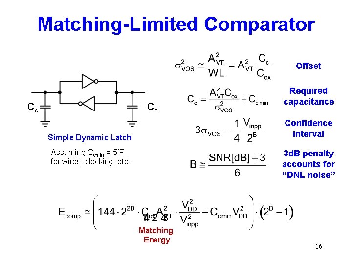 Matching-Limited Comparator Offset Cc Cc Required capacitance Confidence interval Simple Dynamic Latch Assuming Ccmin