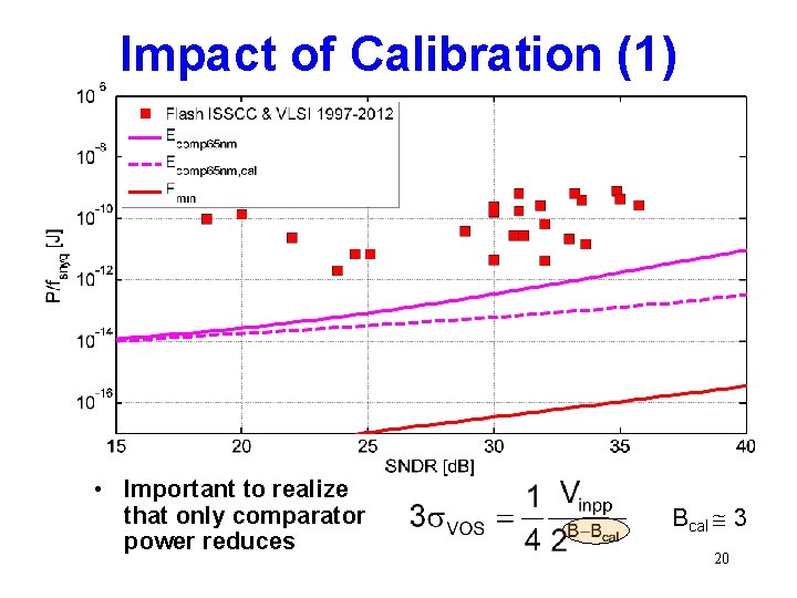 Impact of Calibration (1) • Important to realize that only comparator power reduces Bcal