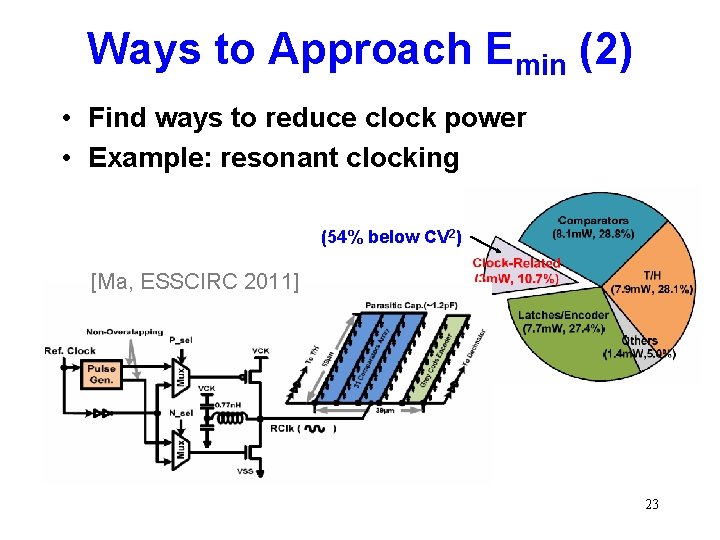 Ways to Approach Emin (2) • Find ways to reduce clock power • Example: