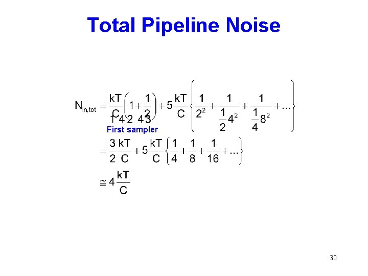 Total Pipeline Noise First sampler 30 