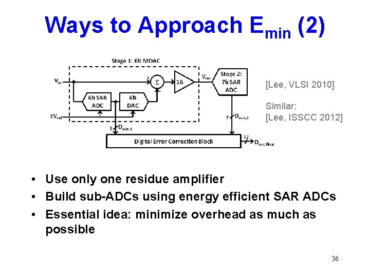 Ways to Approach Emin (2) [Lee, VLSI 2010] Similar: [Lee, ISSCC 2012] • Use