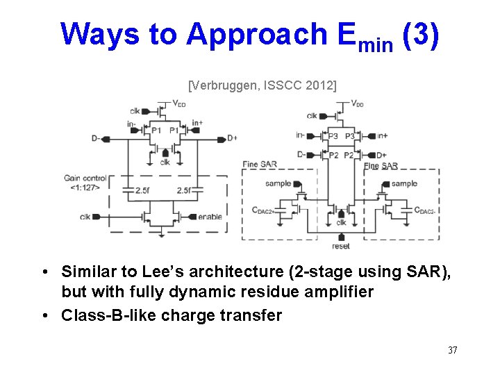 Ways to Approach Emin (3) [Verbruggen, ISSCC 2012] • Similar to Lee’s architecture (2