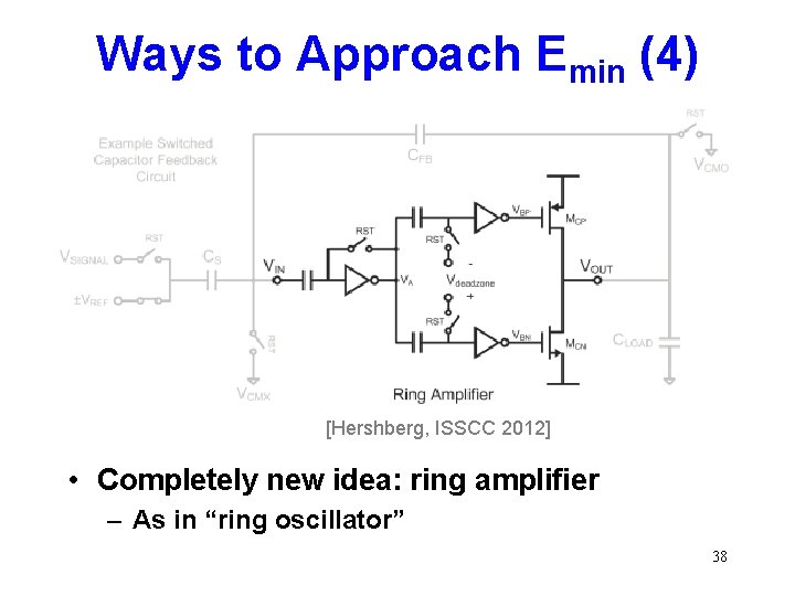 Ways to Approach Emin (4) [Hershberg, ISSCC 2012] • Completely new idea: ring amplifier