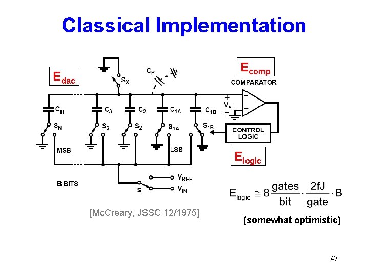 Classical Implementation Ecomp Edac B Elogic B [Mc. Creary, JSSC 12/1975] (somewhat optimistic) 47