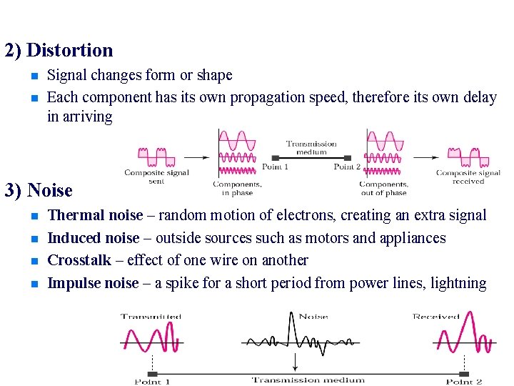 2) Distortion n Signal changes form or shape n Each component has its own